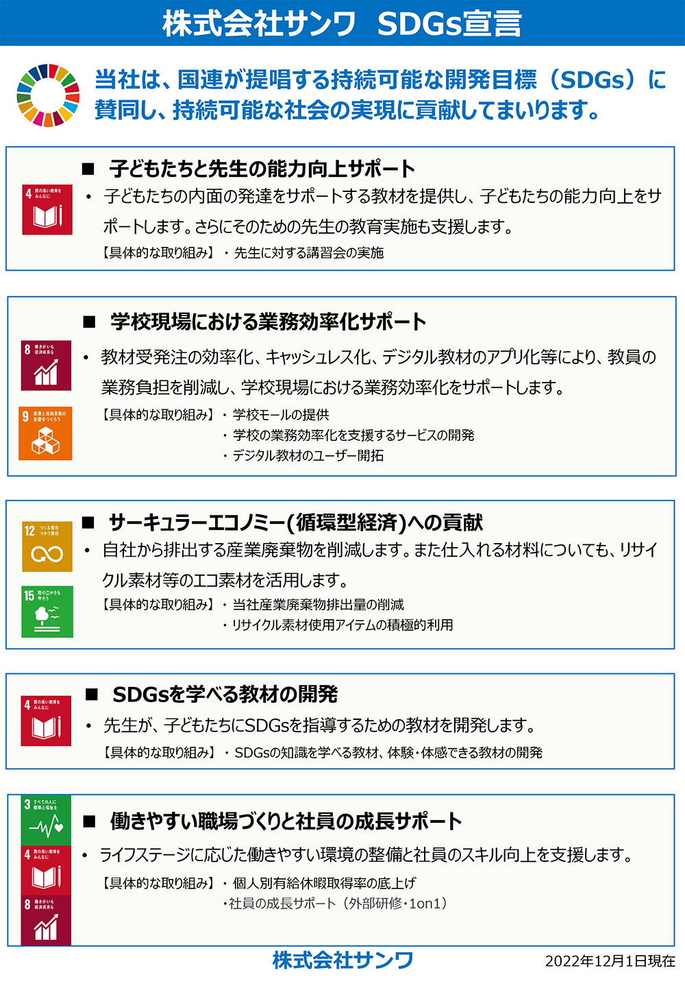SDGsに関する取り組み SDGs宣言
