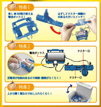 小学図工_024-029_C3-C8_理科3