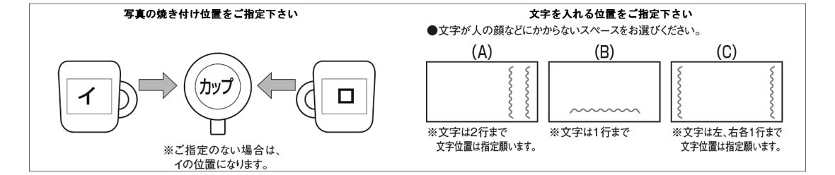 カラーカップ 作り方画像