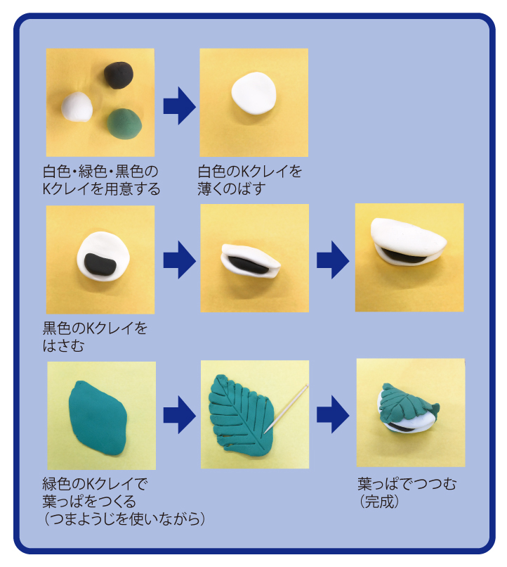 こどもの日に粘土で柏餅を作って飾ろう イベント工作キットの たのつく