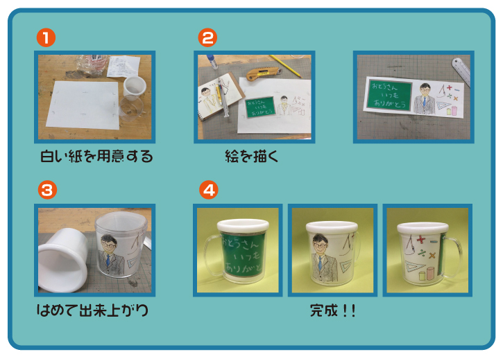 【親子集客イベント】父の日に感謝のメッセージをはさんだカップを贈ろう 作り方画像