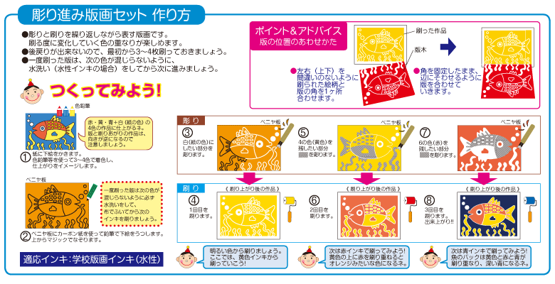 彫り進み版画セット 版画ベニヤ イベント工作キットの たのつく