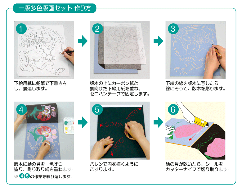 一版多色版画セット 高級カラー版画ベニヤ イベント工作キットの たのつく