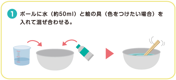 実験キット ホウ砂のいらない なんちゃってスライム 夏休みの自由研究にもオススメ 科学実験 ５００円以下の工作 作って遊べる工作 知育になる工作 イベント工作キットの たのつく