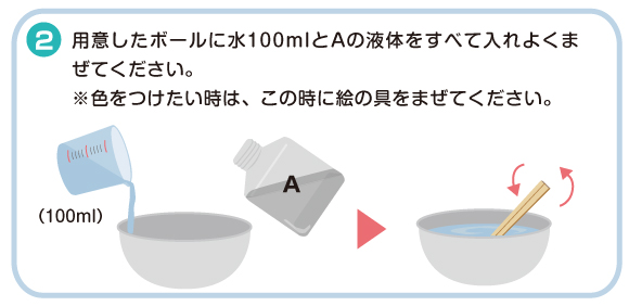 【実験キット】まぜて簡単スライムキット【夏休みの自由研究にもオススメ】 作り方画像