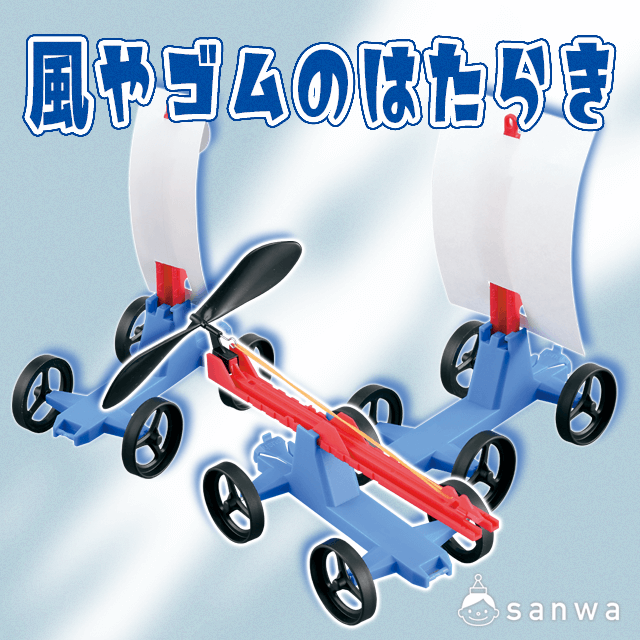 風やゴムのはたらき
