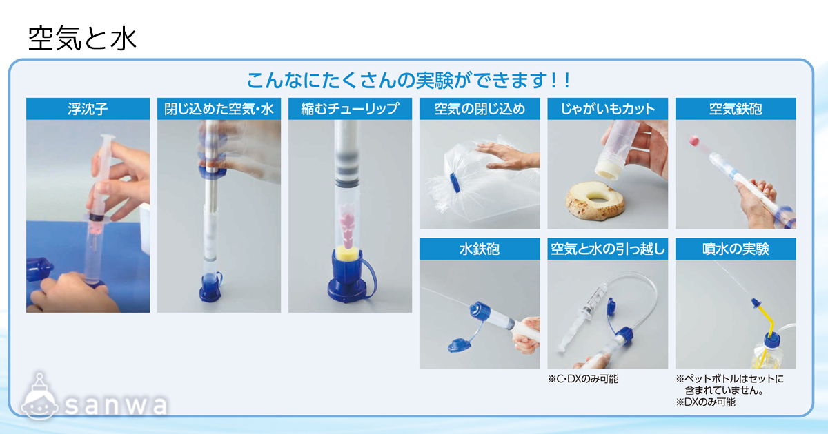 空気と水 遊び方画像