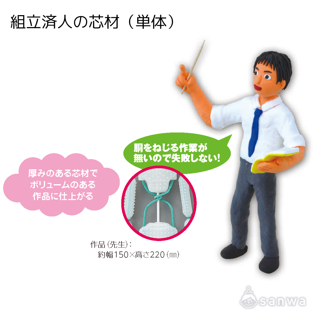 組立済人の芯材（単体） 遊び方画像