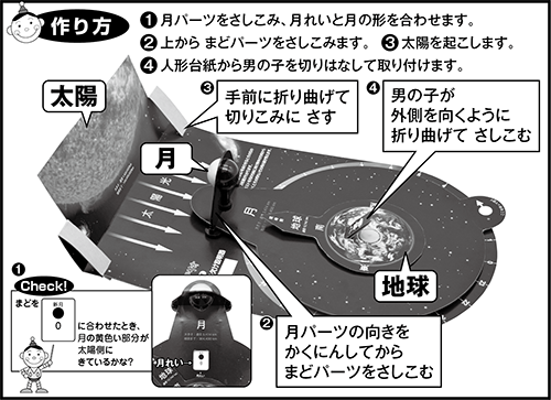 月の満ち欠け説明器 理科キット イベント工作キットの たのつく