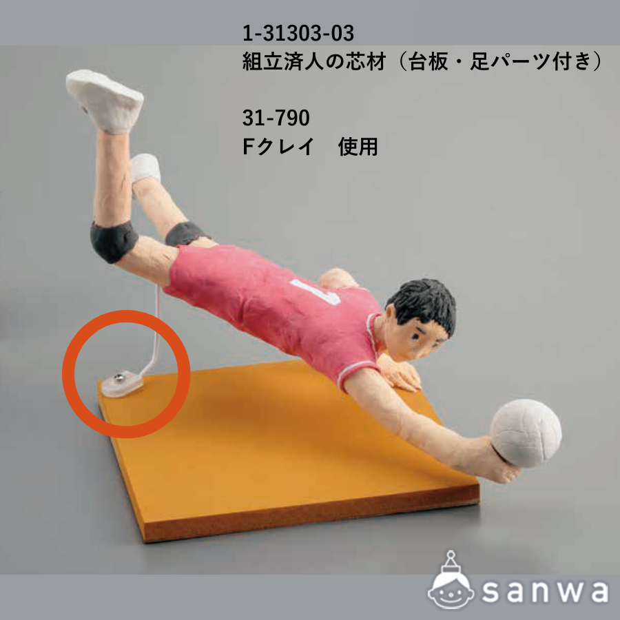 足パーツセット