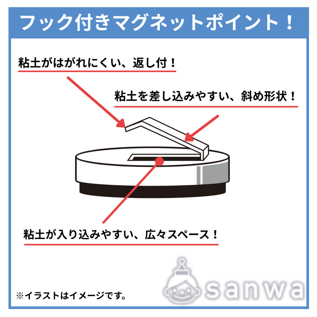 フック付きマグネット 10個の商品スライド画像3