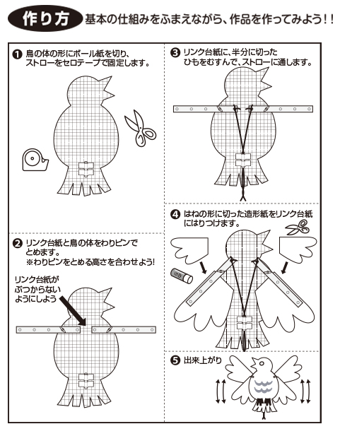 動き出すストーリー・作り方2