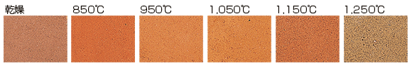 『とうくろう』の焼成温度と素地の色変化