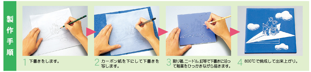 陶芸スクラッチタイル 小(800℃焼成) 作り方画像