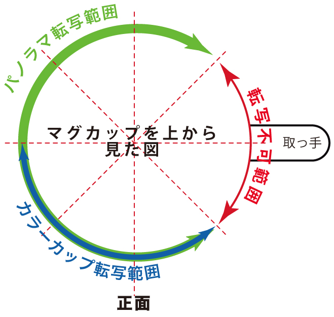 カラーカップの商品スライド画像4