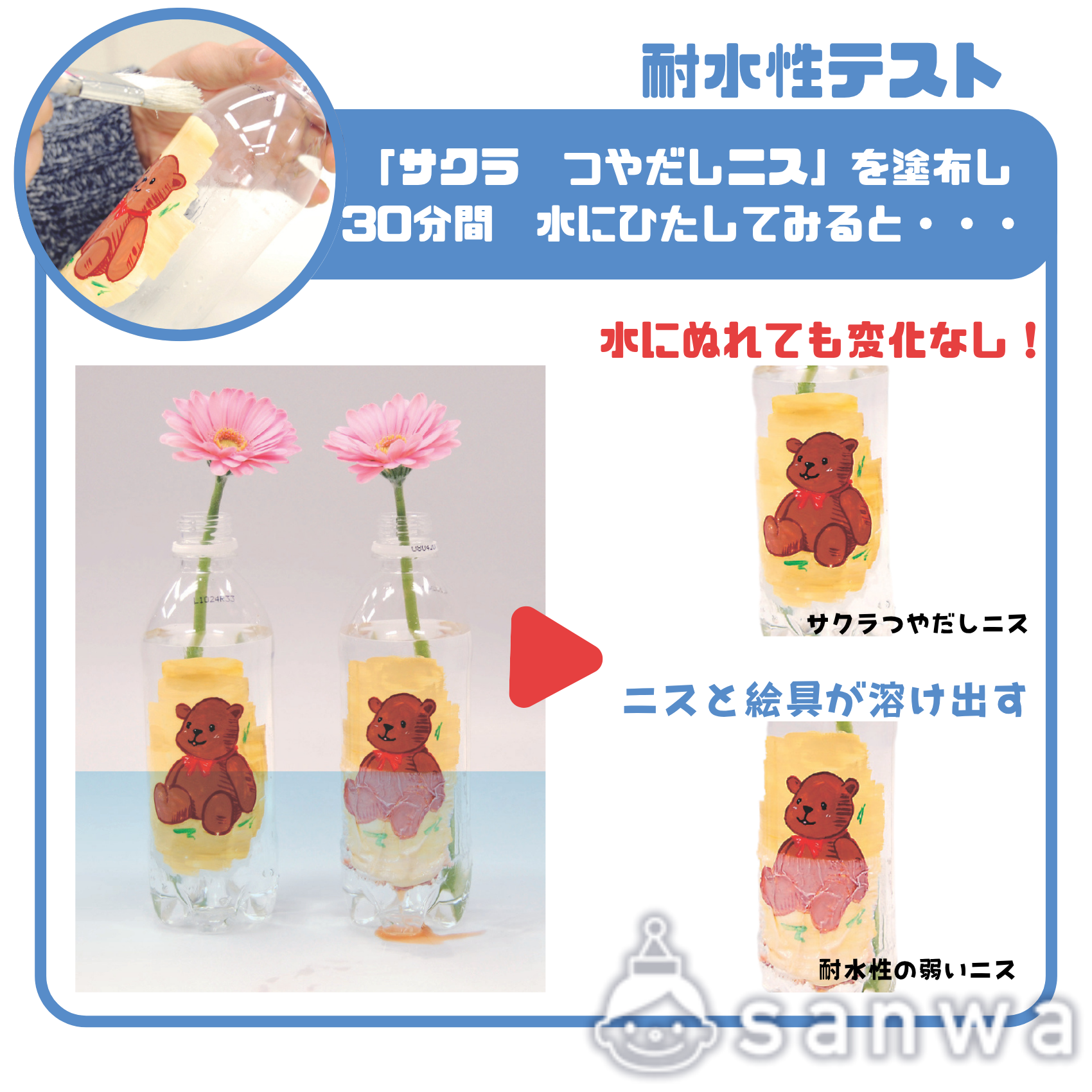 サクラつやだしニス