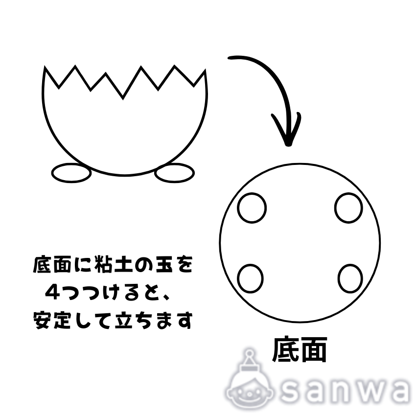 【発泡芯材】たまごがかえったの商品スライド画像3