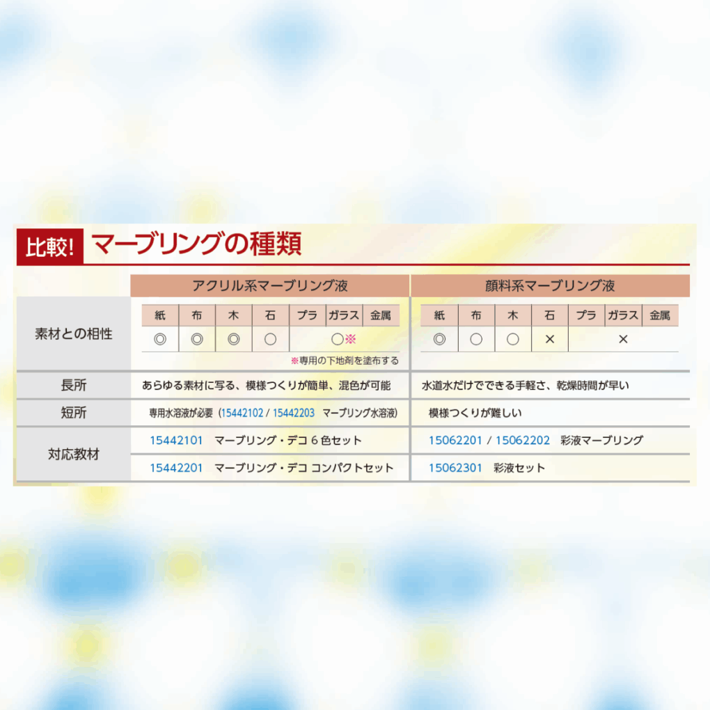 マーブリング・デコ　6色セットの商品スライド画像4