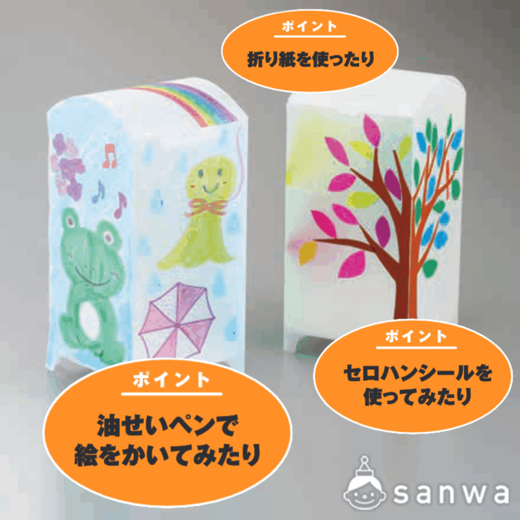 【組み立て簡単！ランプカバー】ランプケースの商品スライド画像3