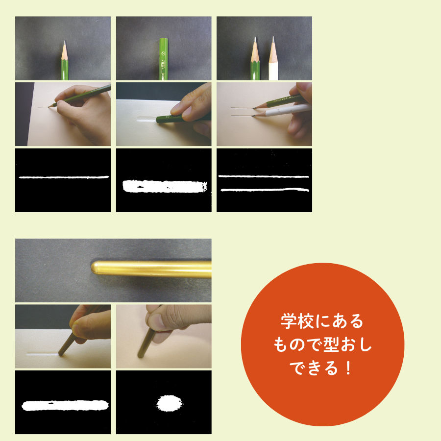 【版画キット】スチレン版画基本セット