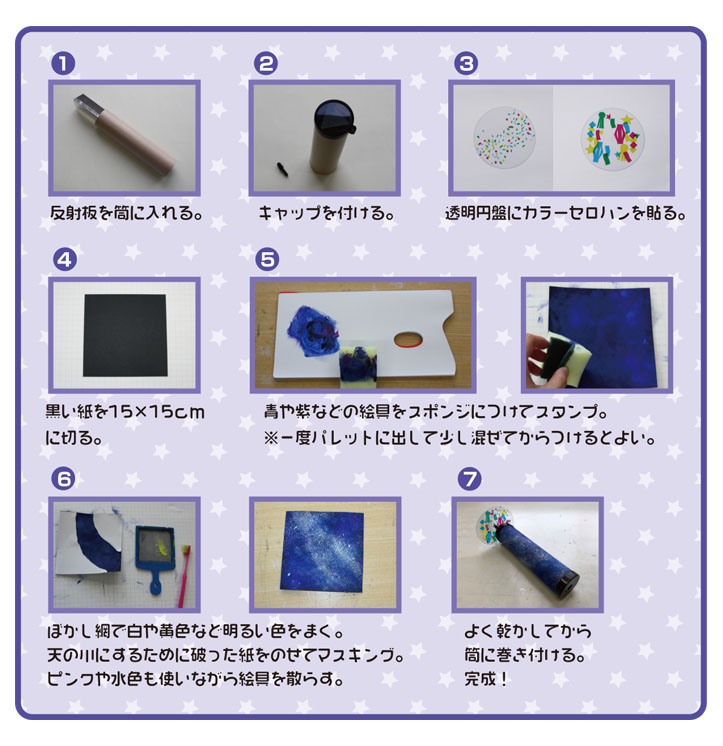 くるりん万華鏡作り方