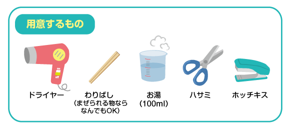 時短結晶をつくろう|用意するもの