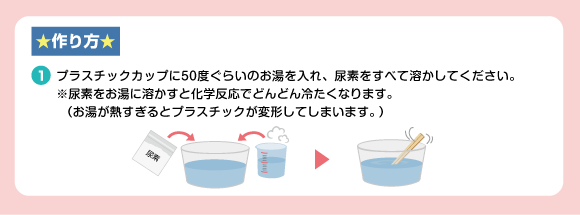 時短結晶をつくろう|作り方その1