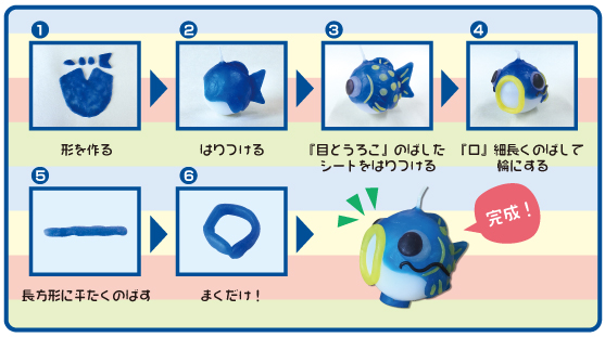 こいのぼりキャンドル・作り方