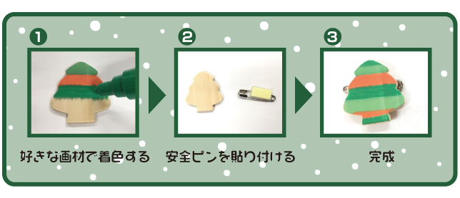 『木のバッジ』を使ったイベントの内容 画像