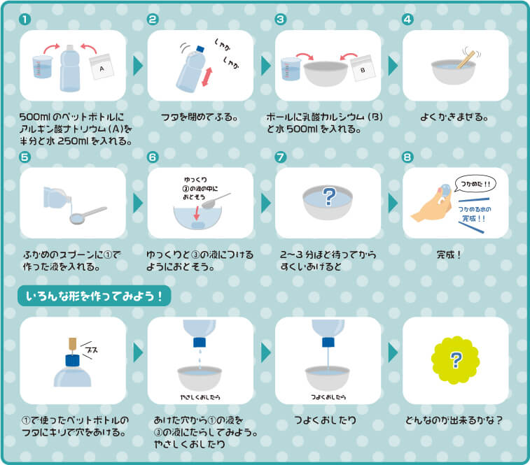 【イベントにピッタリ】夏休みの自由研究に、つまめる水を作ってみよう！ 作り方画像