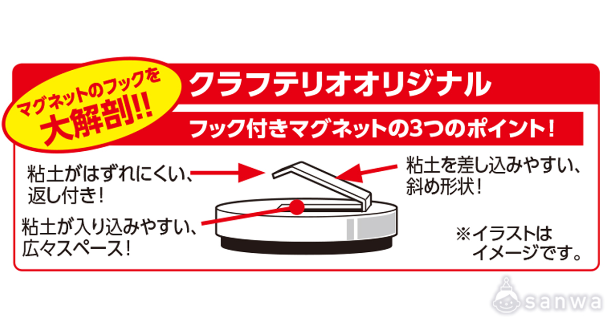 でこぼこはっけん/まごころメダルをプレゼント　マグネット 遊び方画像