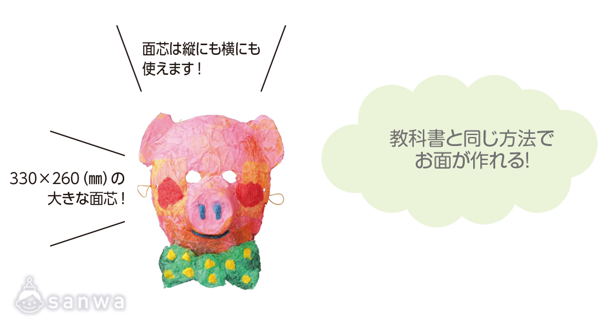 かぶってへんしん お面セット 遊び方画像