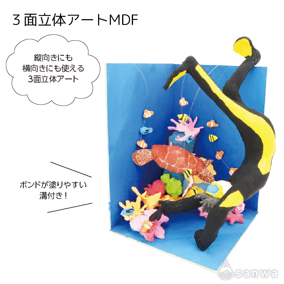 ３面立体アートMDF 遊び方画像