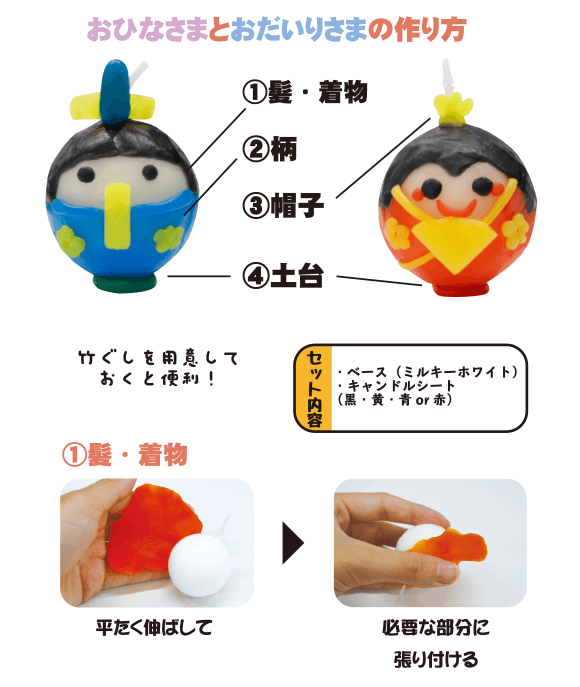 【キャンドル工作キット】手作りキャンドルキット お雛様 作り方画像