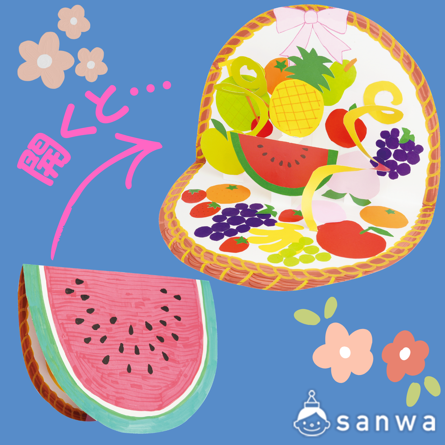 幸せを運ぶカード/飛び出すハッピーカード 基本