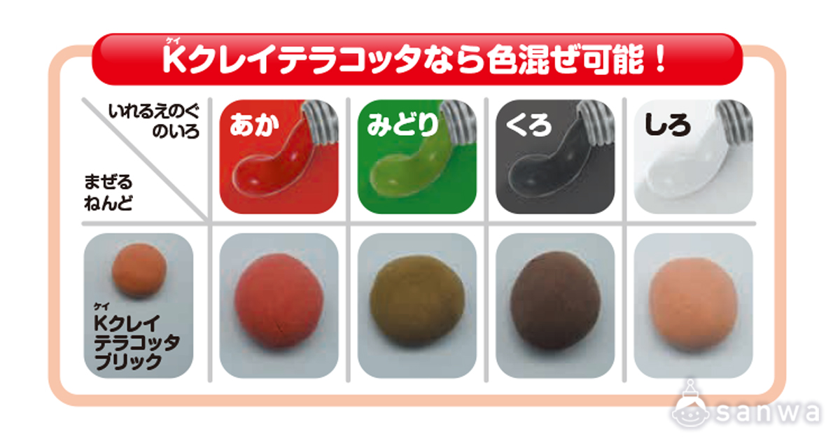 Kクレイテラコッタ 遊び方画像