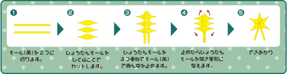 モールで作るオーナメントを飾って、クリスマスツリーを作ろう！！ 作り方画像