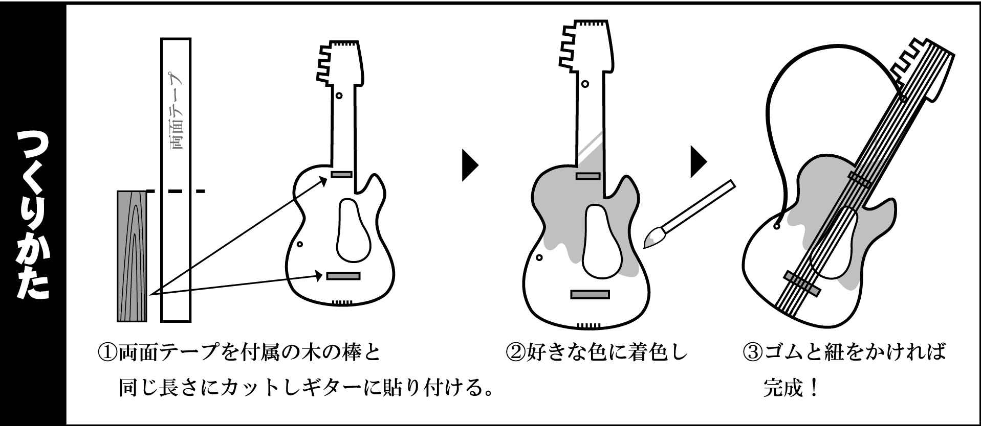 【手作りおもちゃ】塗るだけかんたん　マイギター２種【工作キット】 作り方画像