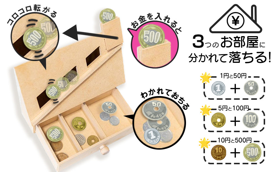 なぜ勝手に分かれるの？ その秘密は「硬貨の大きさ」と「穴のサイズ」にあります！ 画像