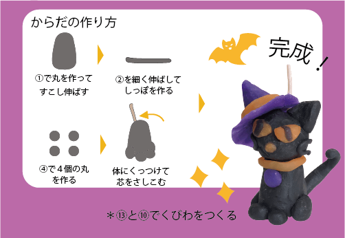クロネコの作り方4