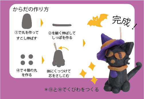 【キャンドル工作キット】ねんどキャンドル　クロネコ 作り方画像