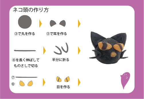 クロネコの作り方3