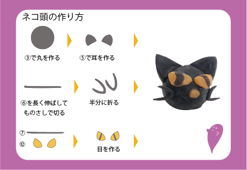 【キャンドル工作キット】ねんどキャンドル　クロネコ 作り方画像