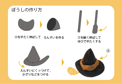 【キャンドル工作キット】ねんどキャンドル お化け 遊び方画像