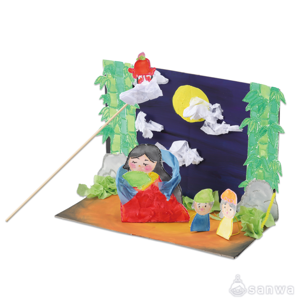 形が動く 絵が動く　Myキャラが動き出すの商品スライド画像2