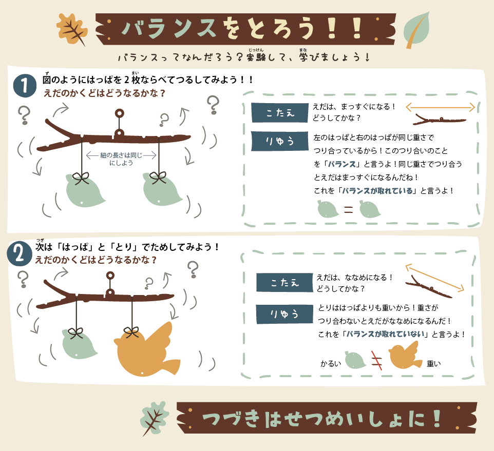 「塗るだけ簡単」木のモビール　もりのいきもの【知育になる工作キット】 遊び方画像