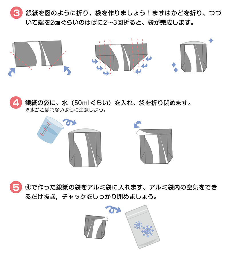 【実験キット】たたくと冷える！冷却パックを作ろう 作り方画像