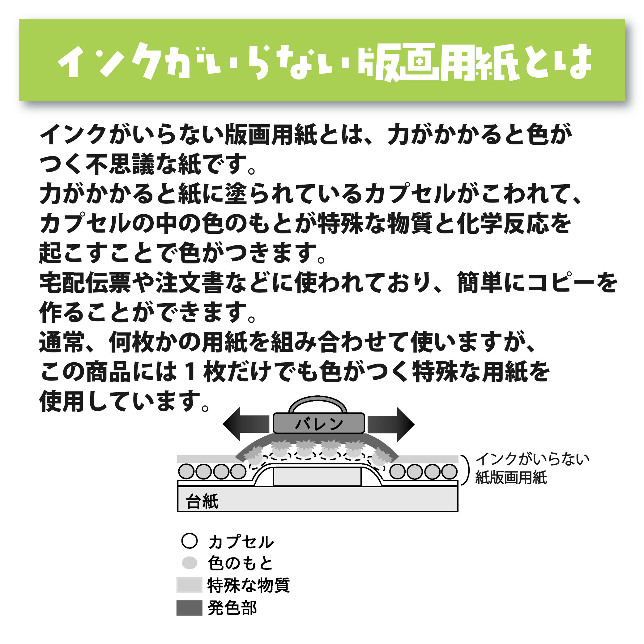 インクがいらない不思議な紙版画