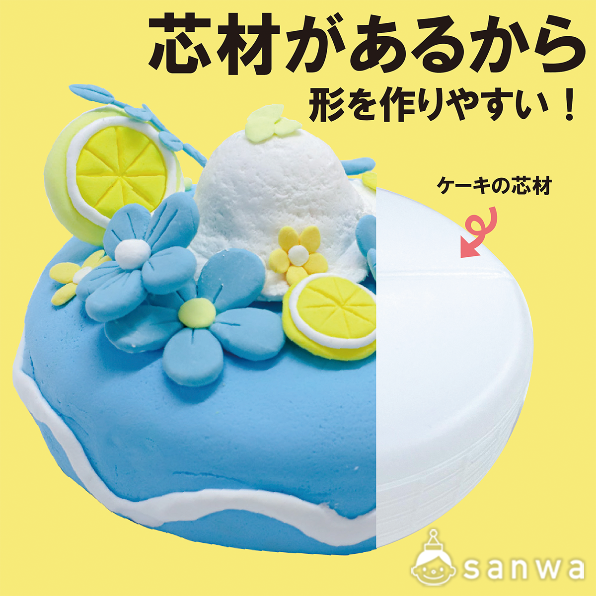 芯材ってなんで必要なの？ 画像