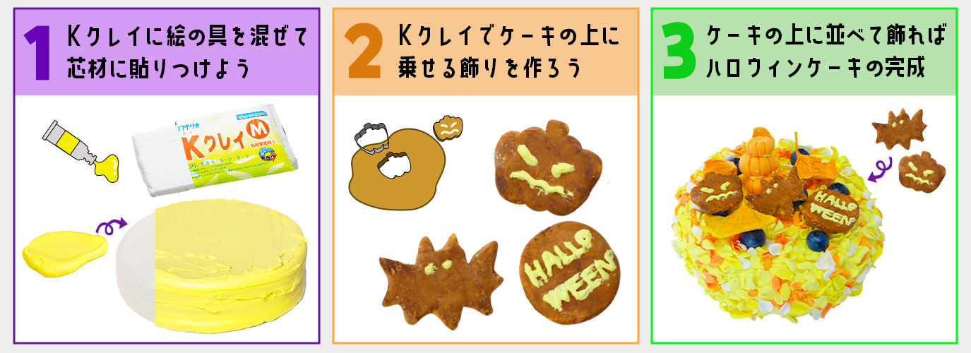 【粘土工作】ケーキの芯材を使ってハロウィンケーキを作ろう【クレイケーキ】 作り方画像